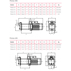 5CV 230V (MF) 35 4 M N